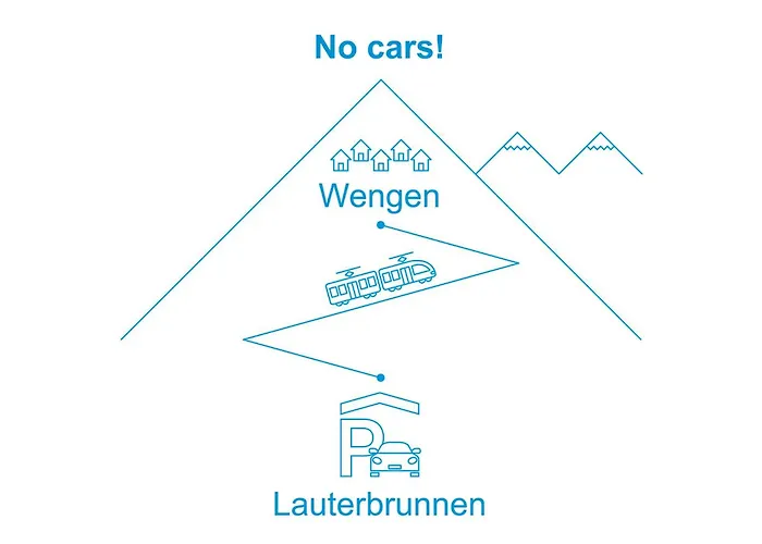 Panorama Apt- P By Interhome Διαμέρισμα *